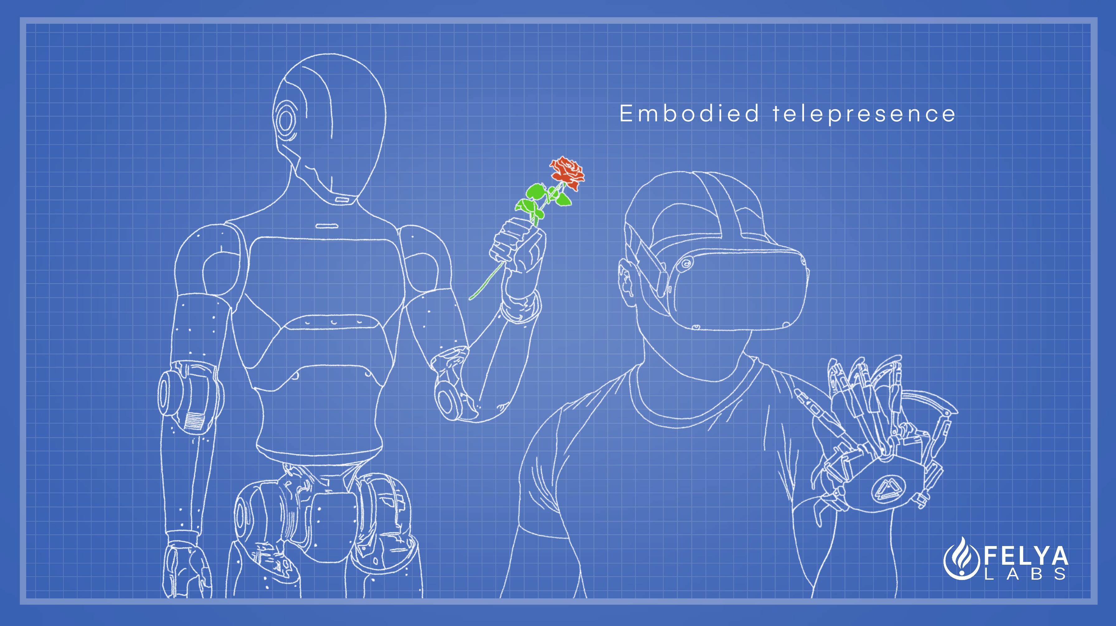 Prototyping 2